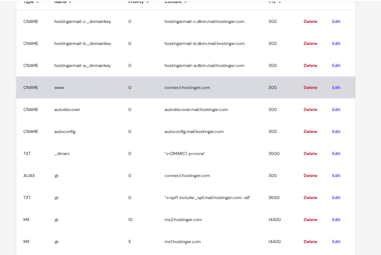 Hostinger DNS screenshot
