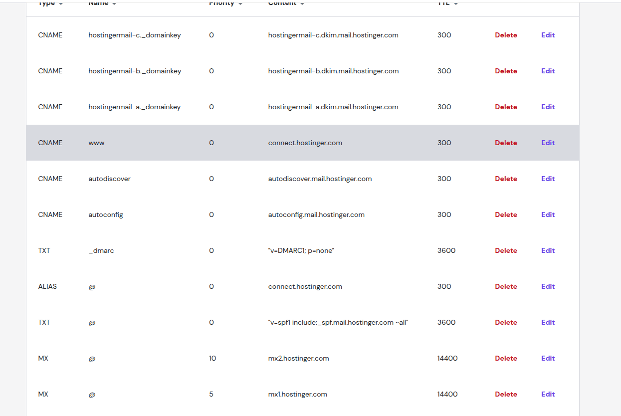 Hostinger DNS screenshot